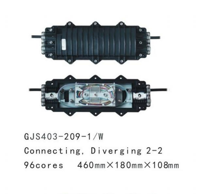 fiber optic closure Horizontal